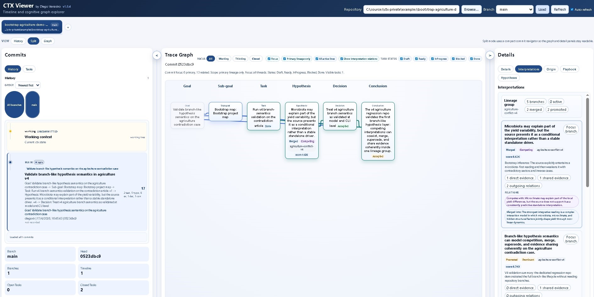 CTX Viewer commit thread