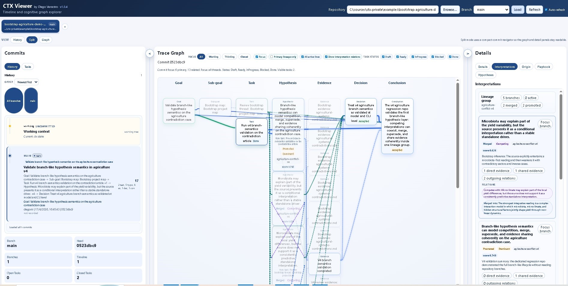 CTX Viewer working context